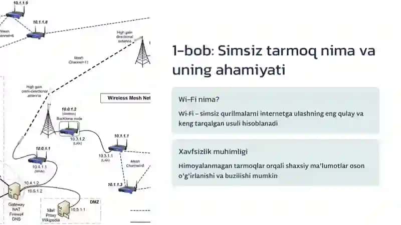 Simsiz (Wi-Fi) tarmoq qurish va xavfsizlikni ta'minlash 2