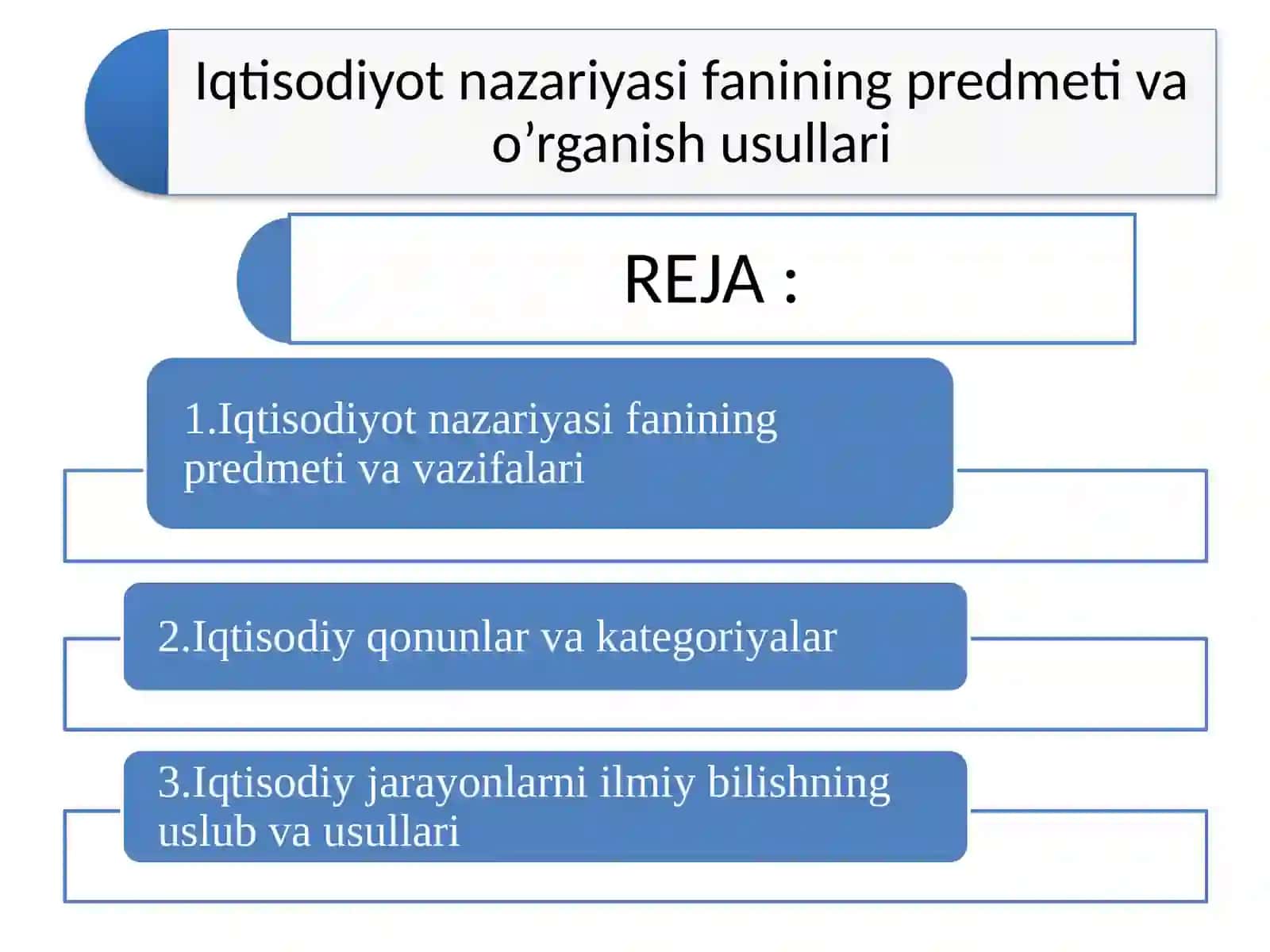 Iqtisodiyot nazariyasi fanining predmeti va o’rganish usullari 2