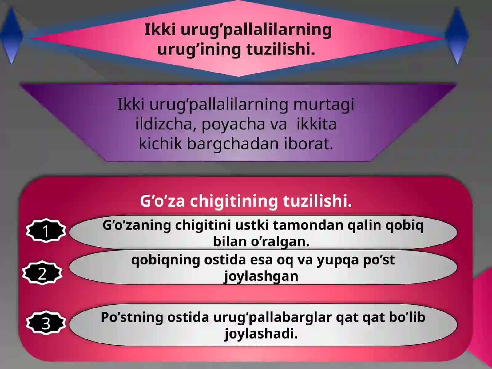 Urug' 2