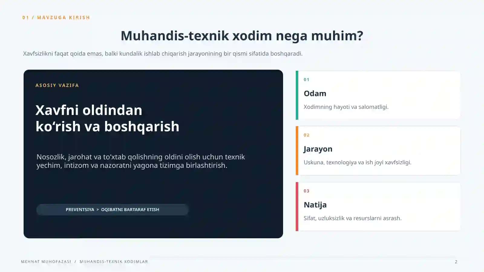 Muhandis-texnik xodimlarning vazifalari va amaliy mas’uliyati 2