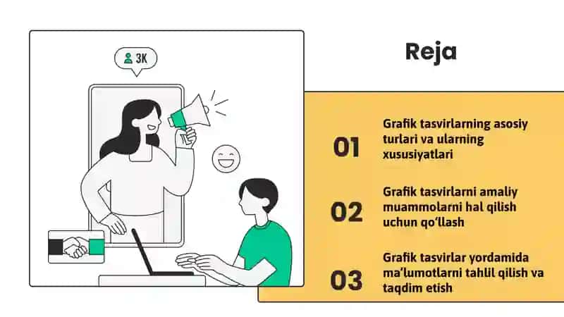 Grafik tasvirlar 2