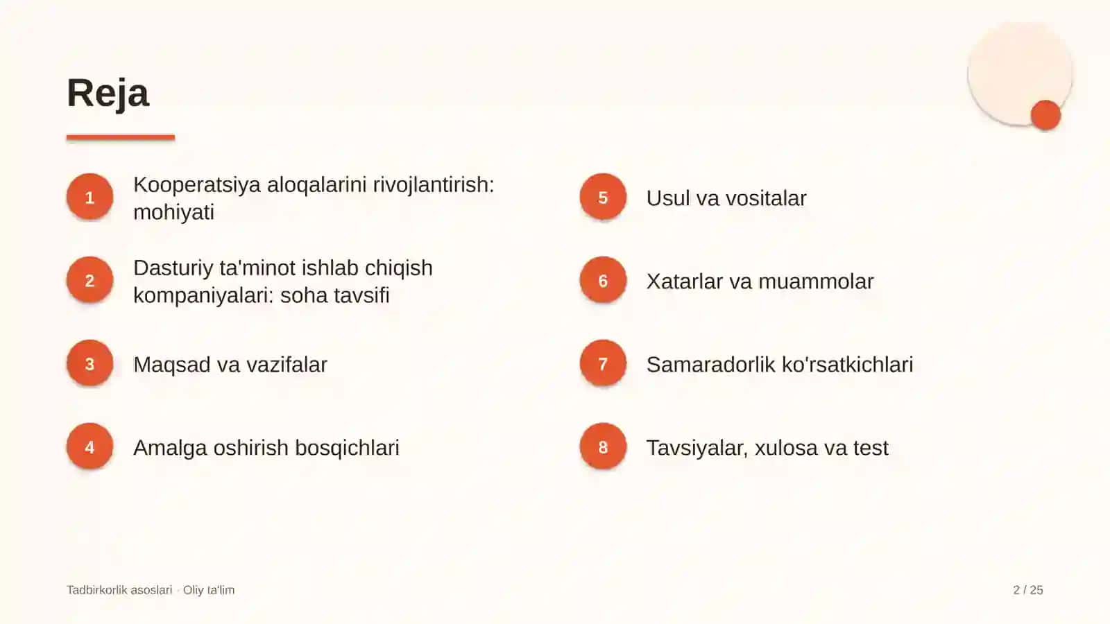 Tadbirkorlik Asoslari · Oliy Ta'lim 2