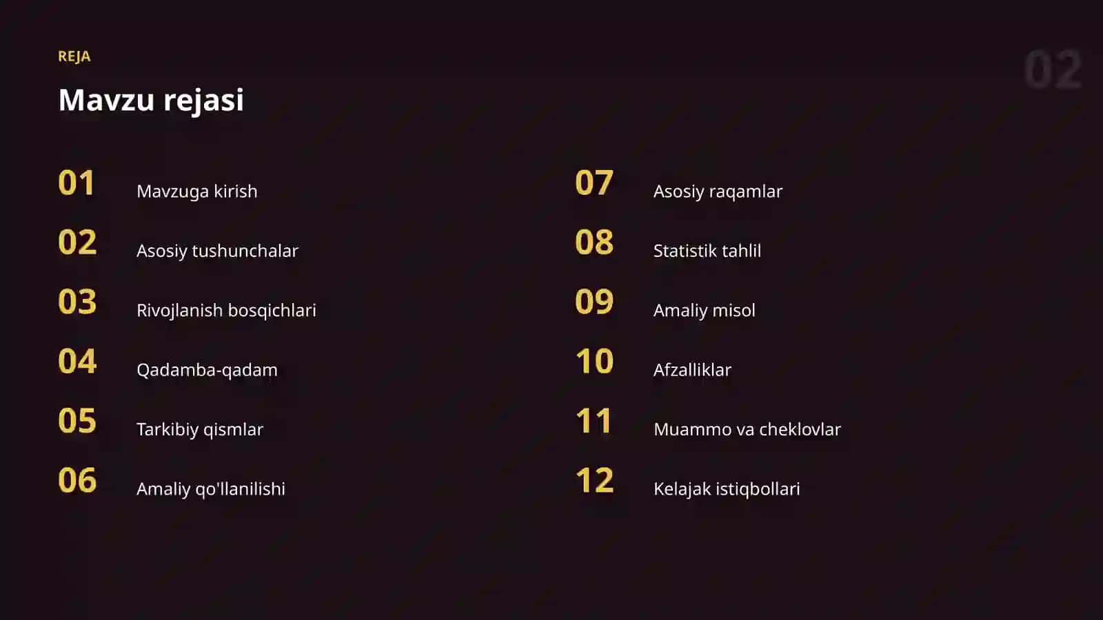 ChIZIQLI ALGEBRA VA AI 2