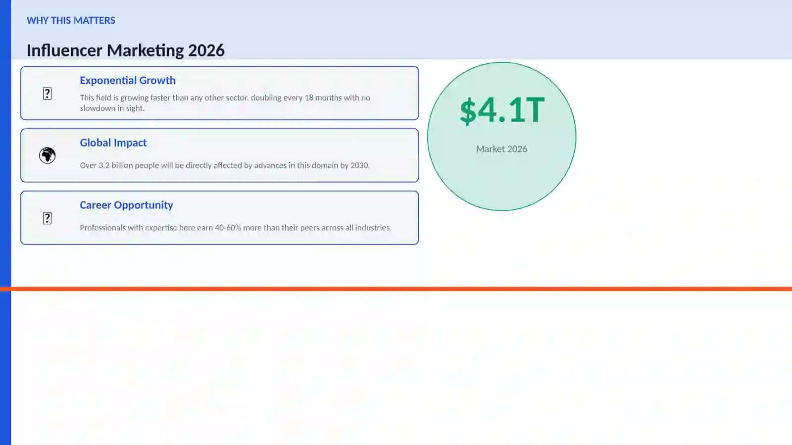 Influencer Marketing 2026 2