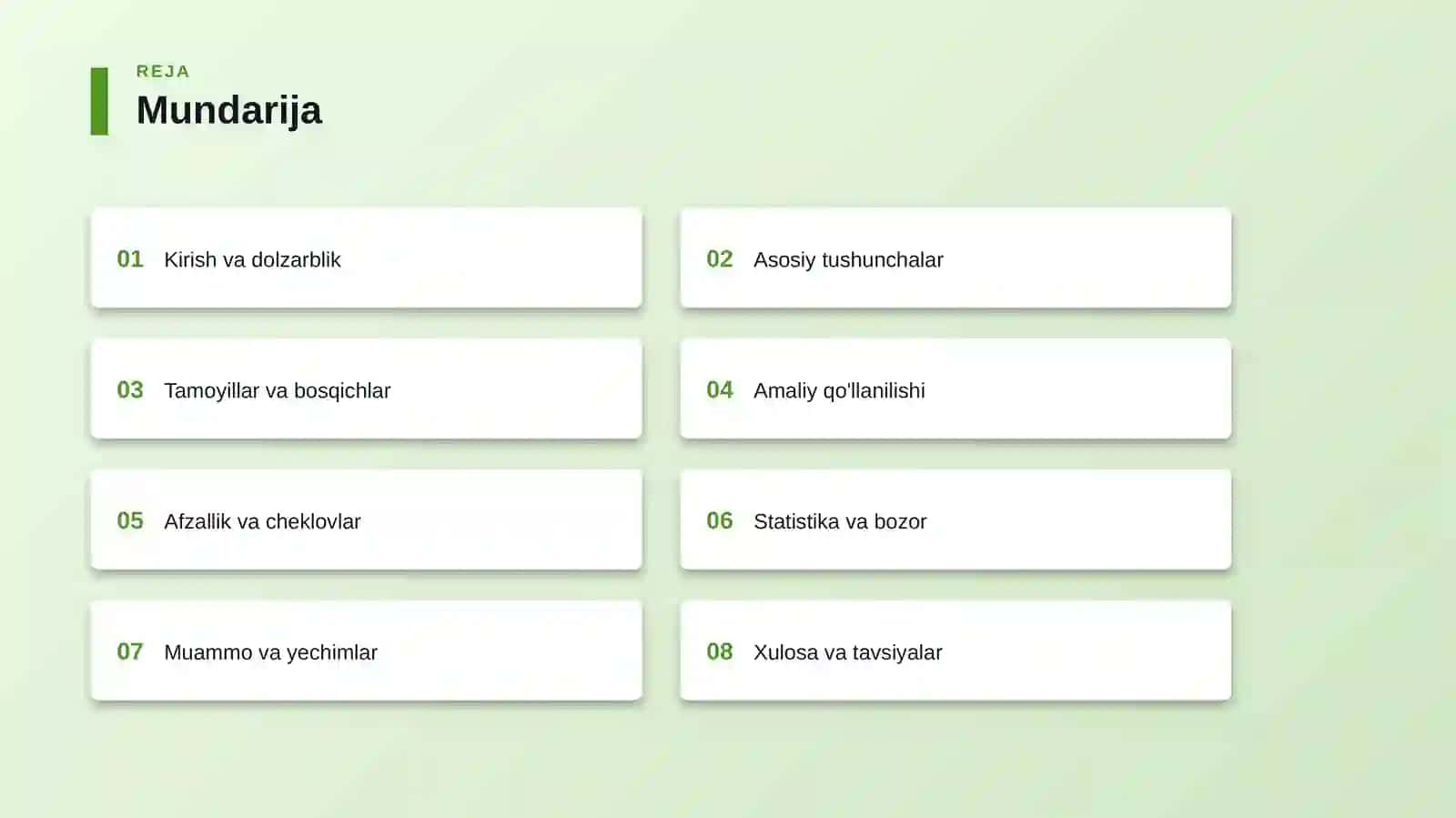 Blog yuritish — amaliy strategiyalar 2