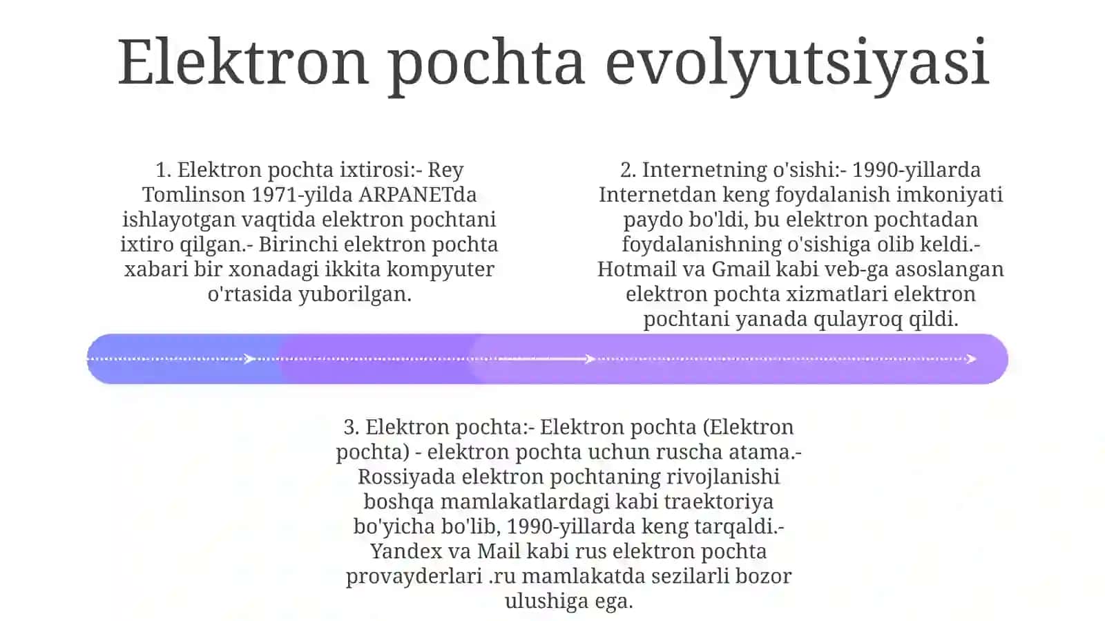 Internet tarixi 2