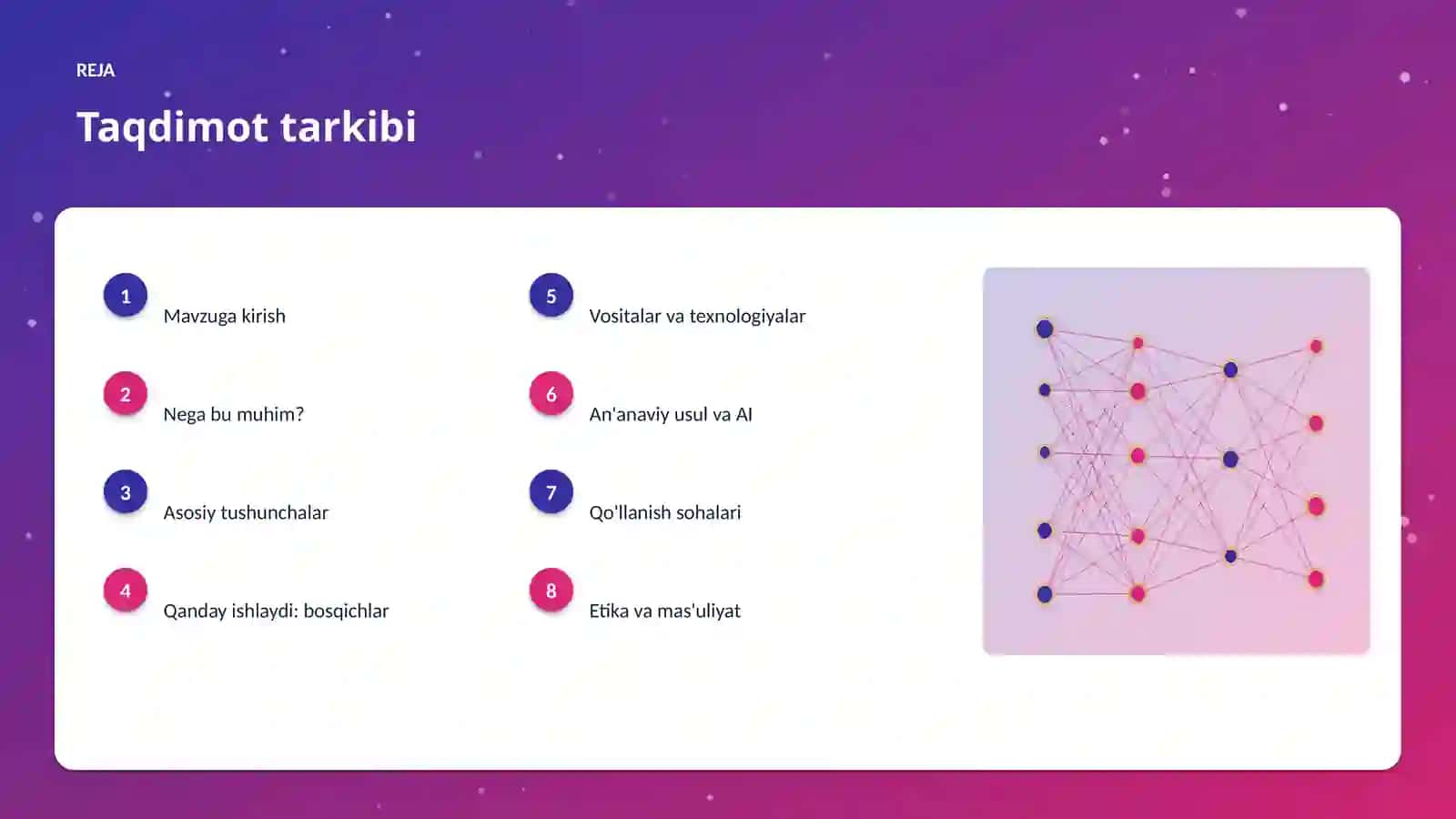 Prompt muhandisligi yordamida qurilish samaradorligini oshirish 2