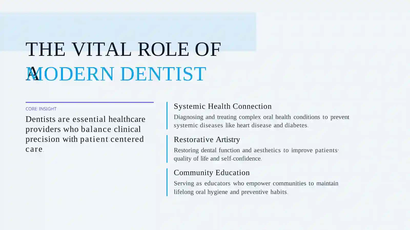 DENTISTRY 2