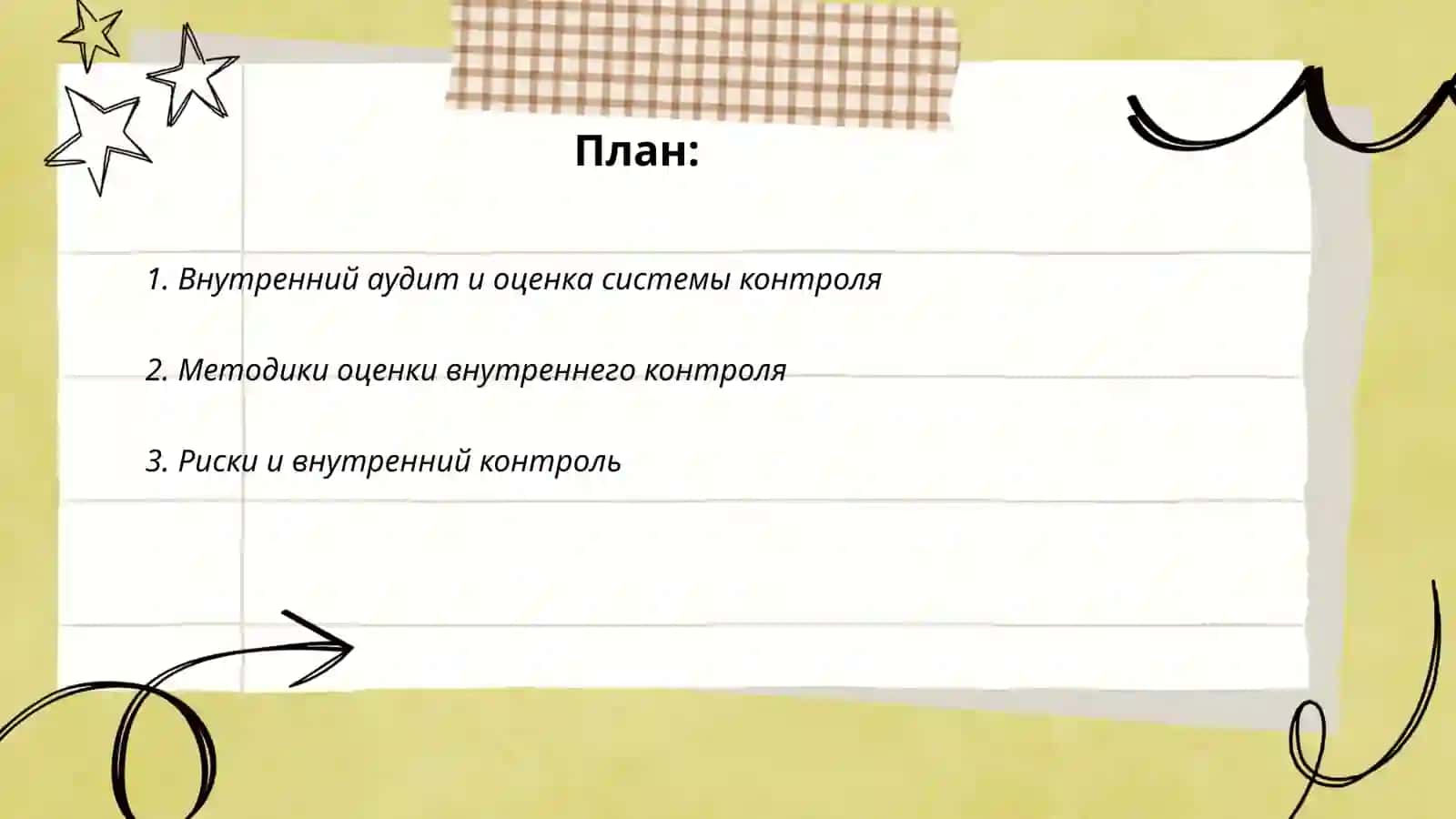 Внутренний аудит и оценка системы контроля 2