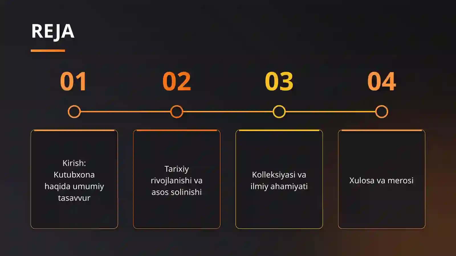 Misirdagi iskandariya kutubhonasi 2