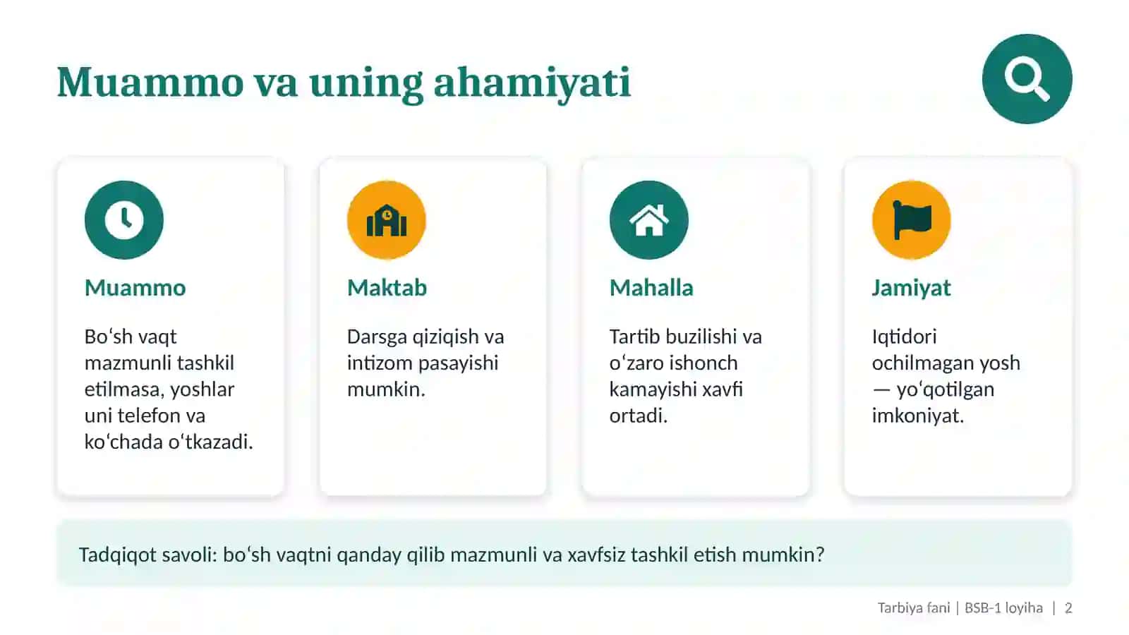 [Agar men mahalla yoshlar yetakchisi bo‘lsam…] 2