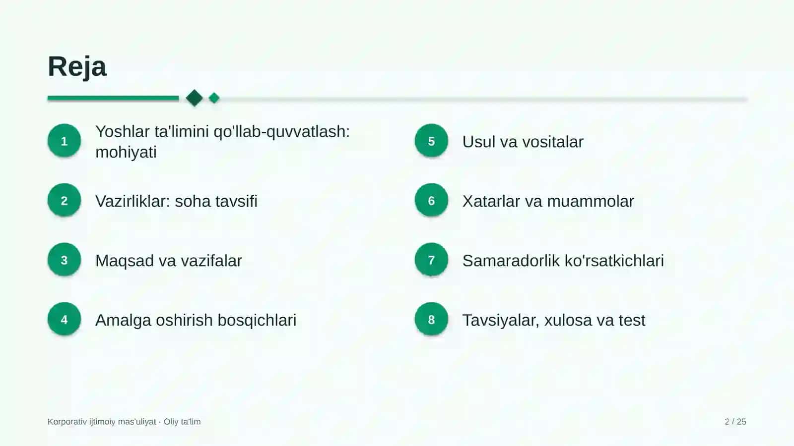 vazirliklarda yoshlar ta'limini qo'llab quvvatlash dasturlari 2439 2