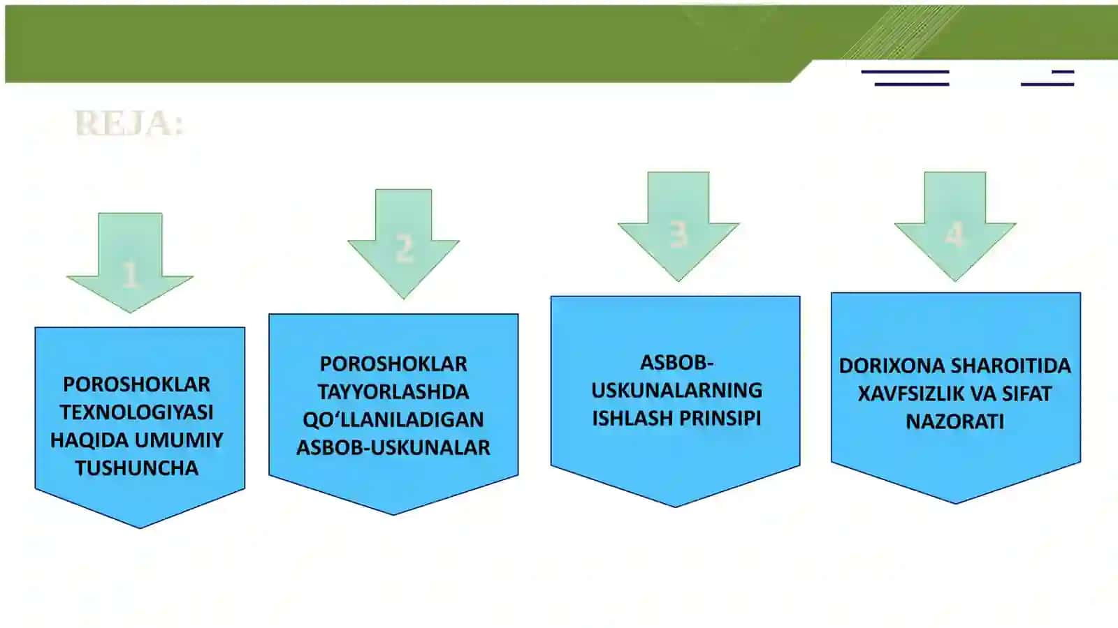 Poroshoklar texnologiyasida qo‘llaniladigan asbob-uskunalar, ishlash prinsipi. 2