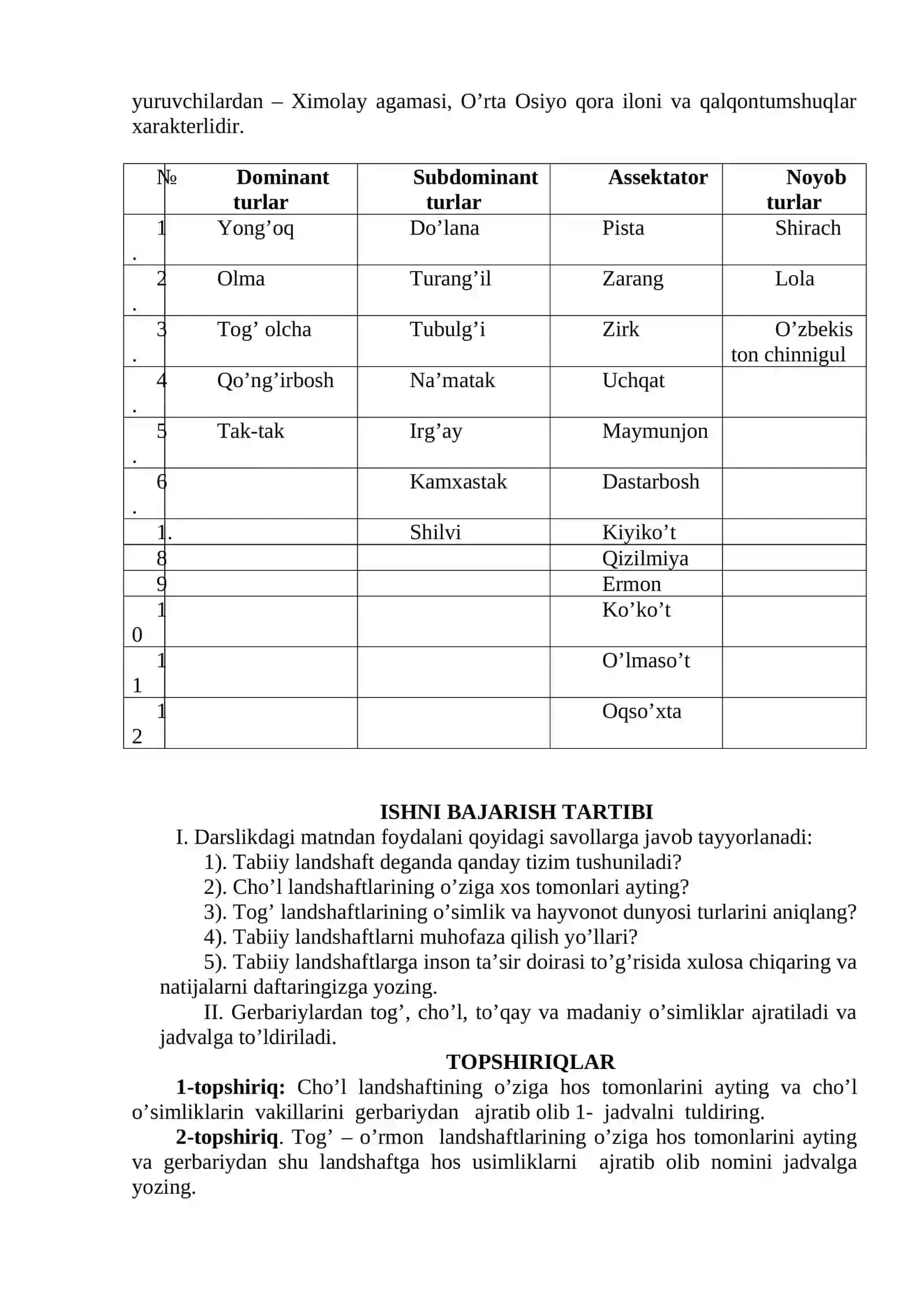 Talabalarni tabiiy landshaftlar 2