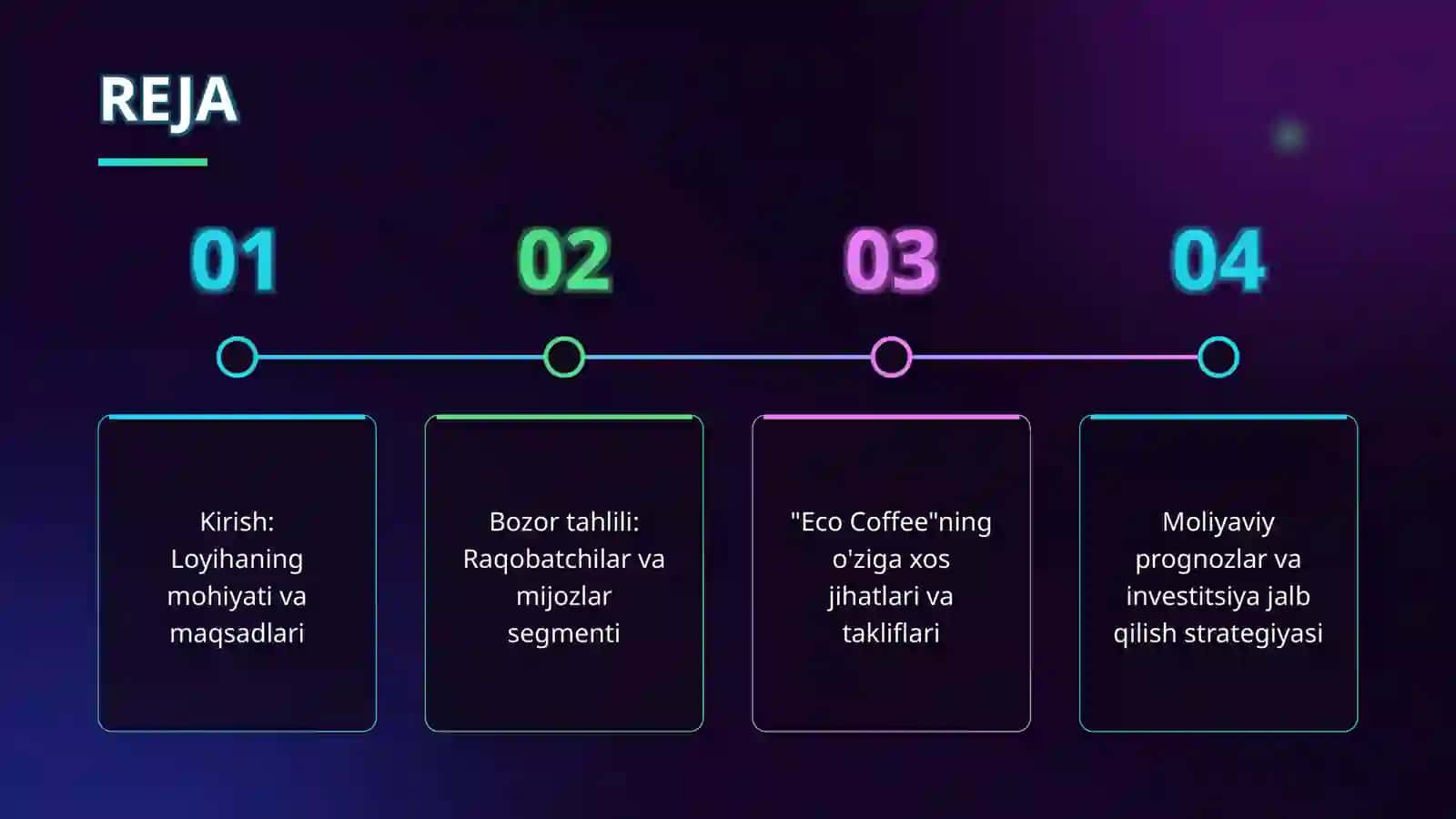 Biznes reja: Eco coffe qahvaxonasi 2