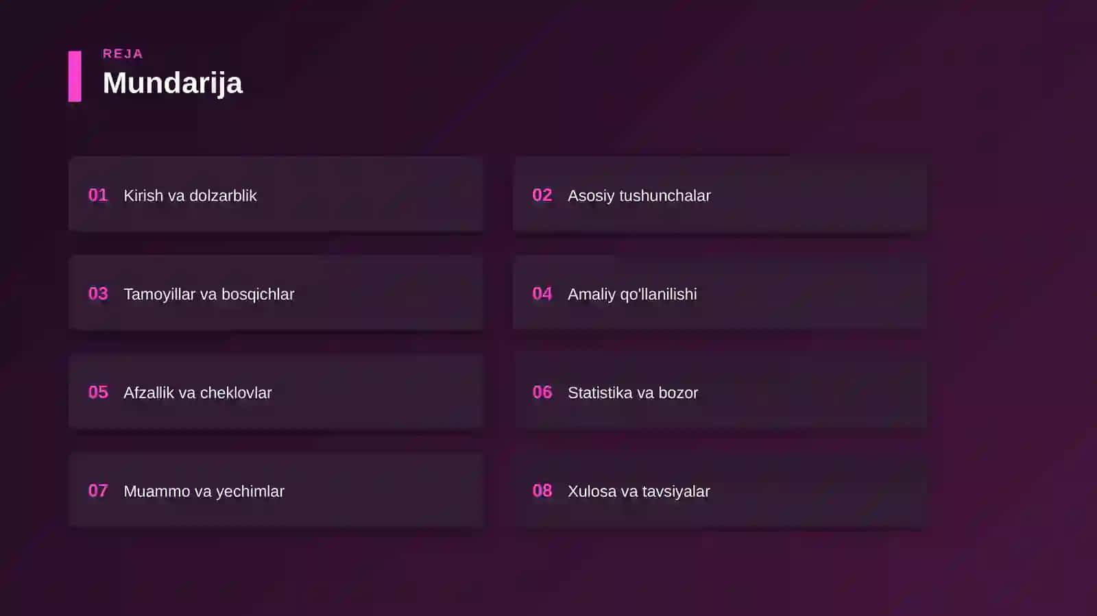 Vaqt menejmenti — asoslari 2