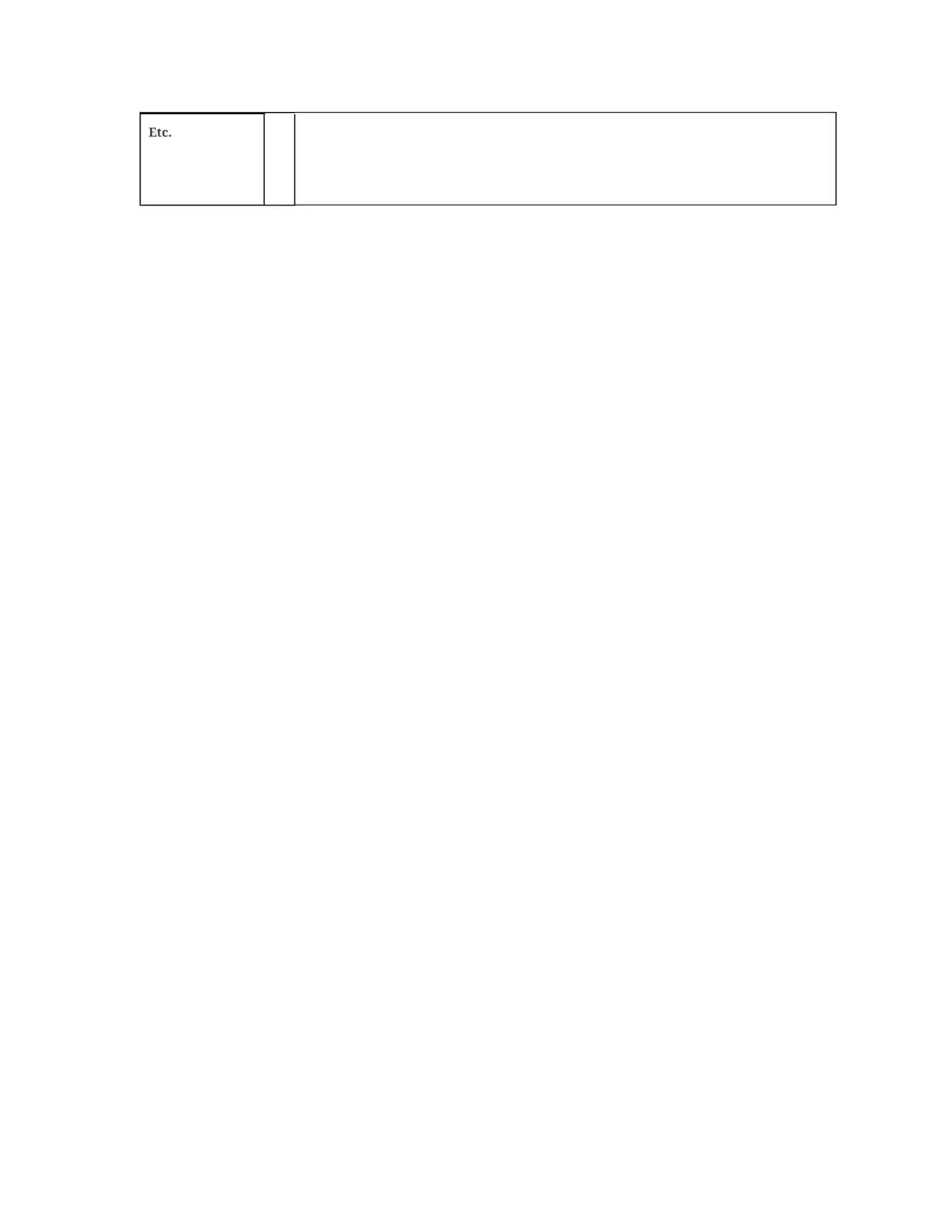 RESUME 2