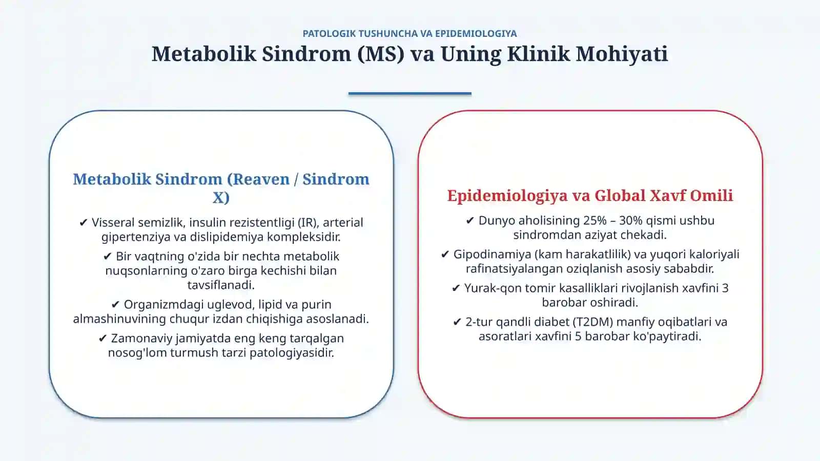 Metabolik sindrom: biokimyoviy asoslari va asoratlari — 15 slayd 2