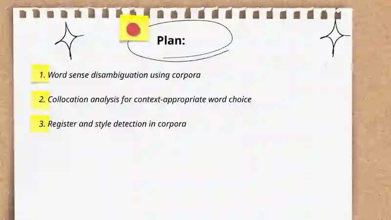 Context-appropriate words and corpus based analysis 2