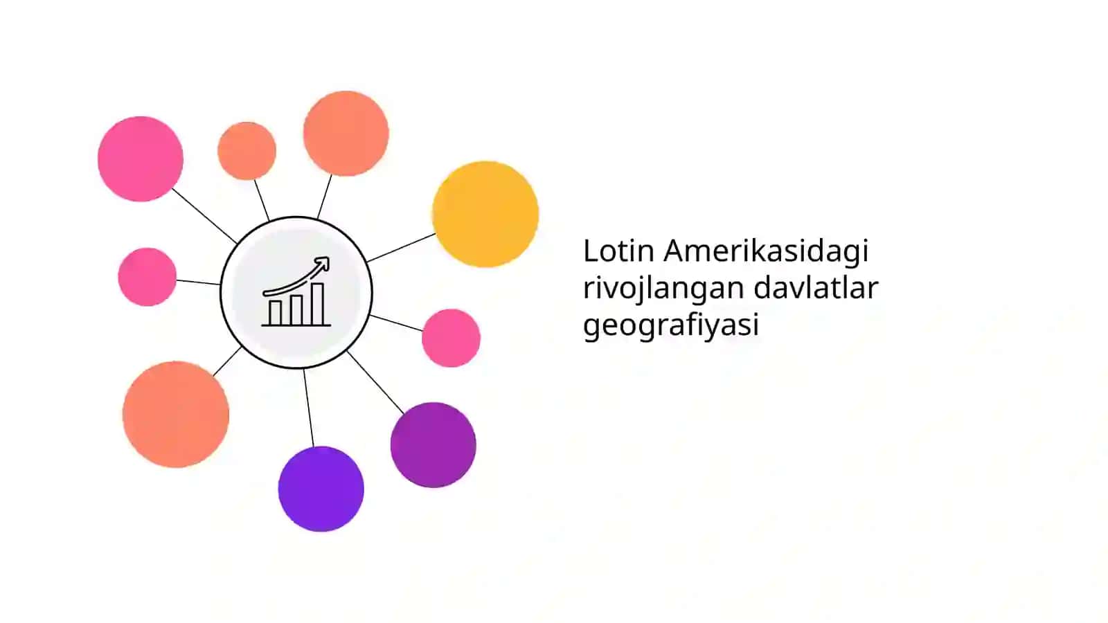 CHET MAMLAKATLARI IJTIMOIY-IQTISODIY GEOGRAFIYASI 2