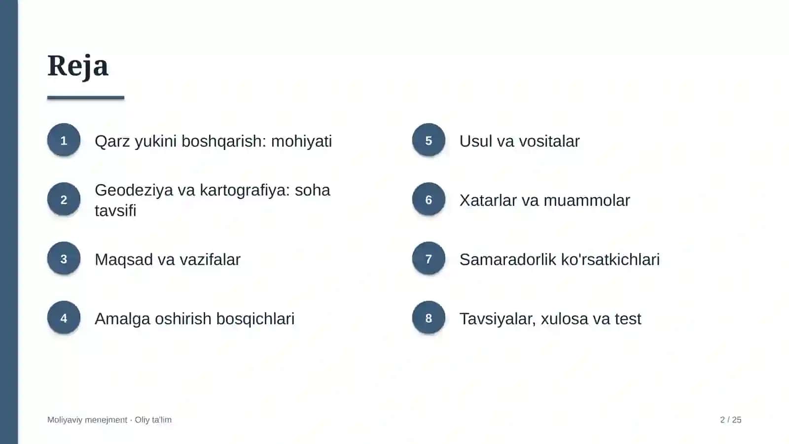 Geodeziya va kartografiyada qarz yukini boshqarish 2