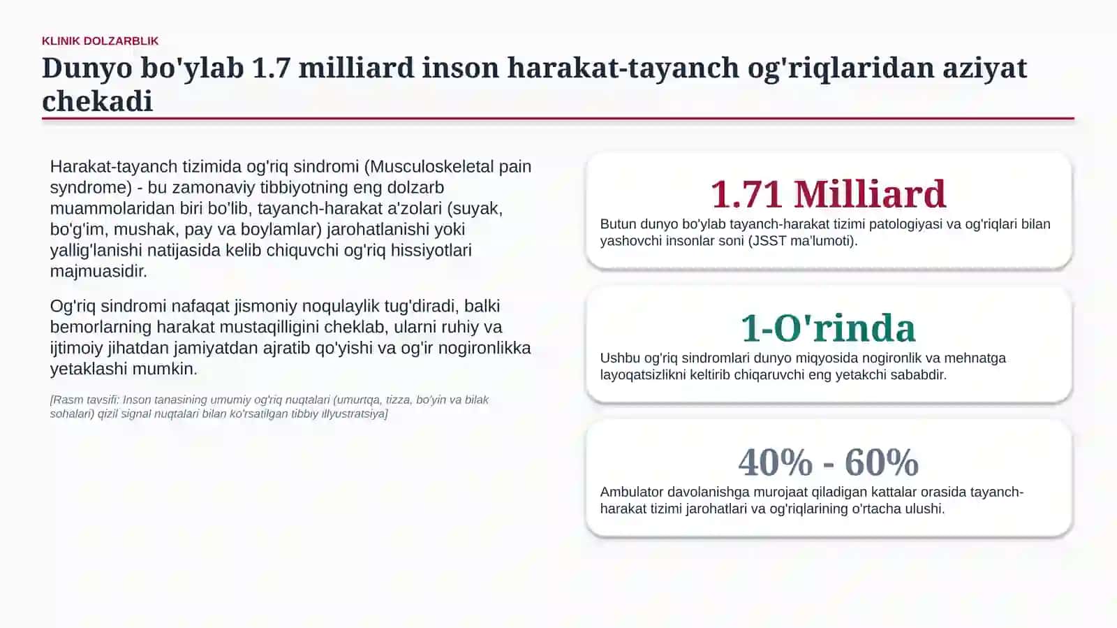 Harakat-tayanch tizimida og‘riqli sindrom | 15 slaydli tibbiy taqdimot 2