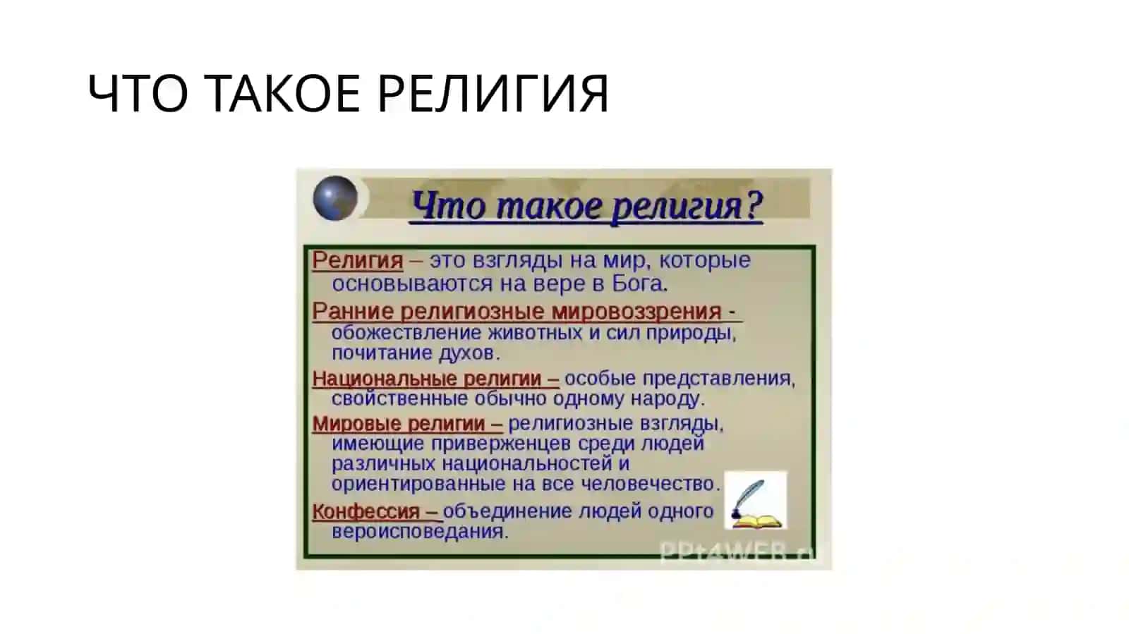 МИРОВЫЕ РЕЛИГИИ 2