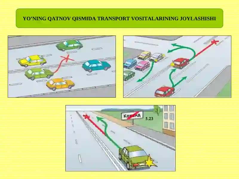 Transport vositalarini yo’lning harakat qismida joylashuvi. Harakat tezligi 2