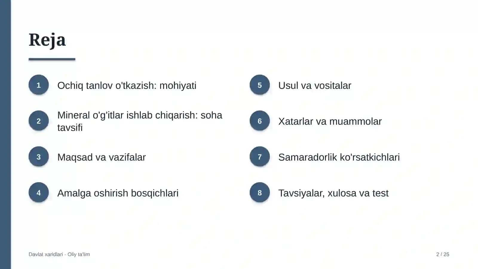 mineral o'g'itlar ishlab chiqarishda ochiq tanlov o'tkazish 7904 2