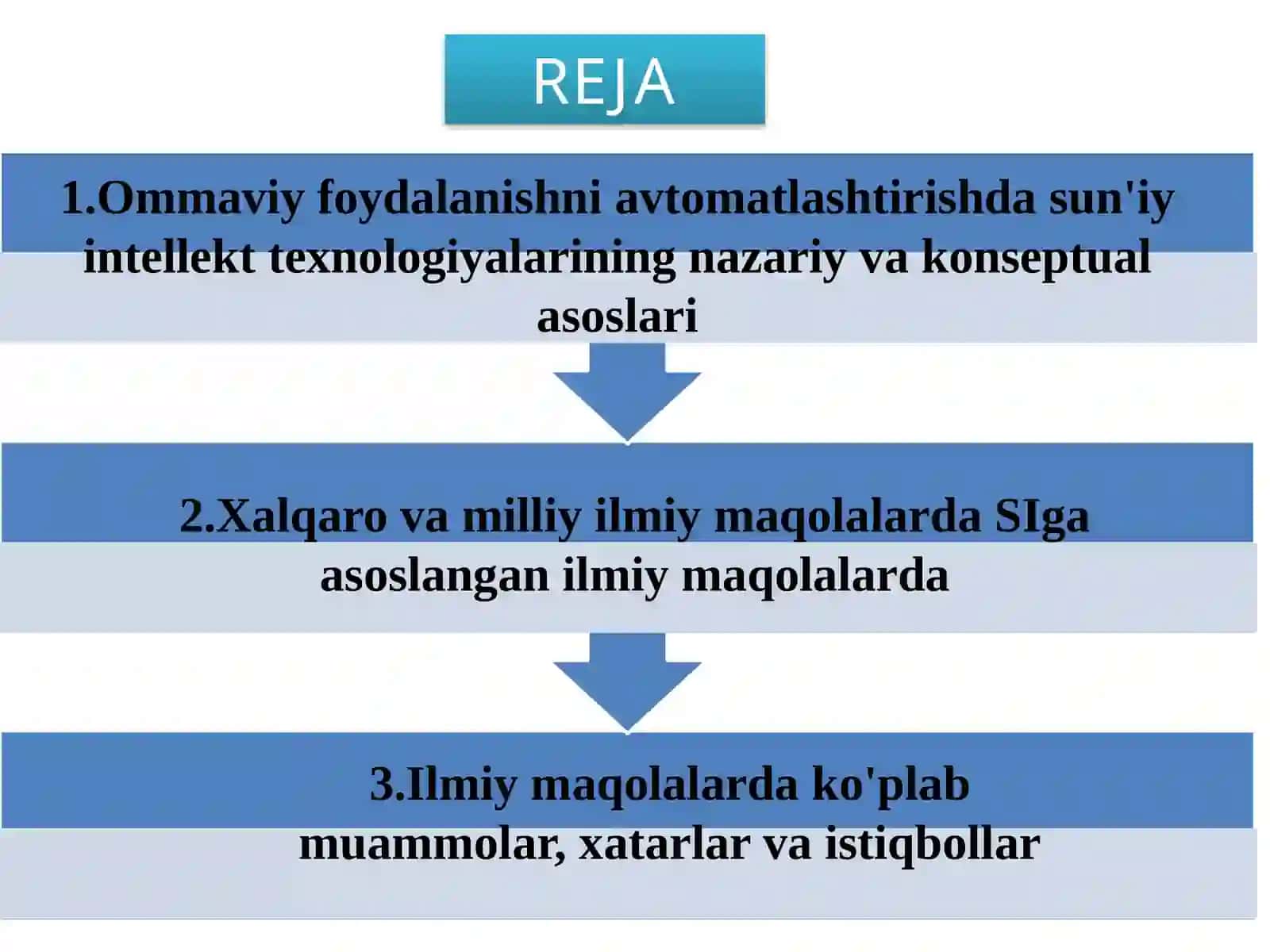 Sun'iy intellekt asosida ommaviy xizmatlami avtomatlashtinsh bo’yicha ilmiy maqolalar tahlili 2