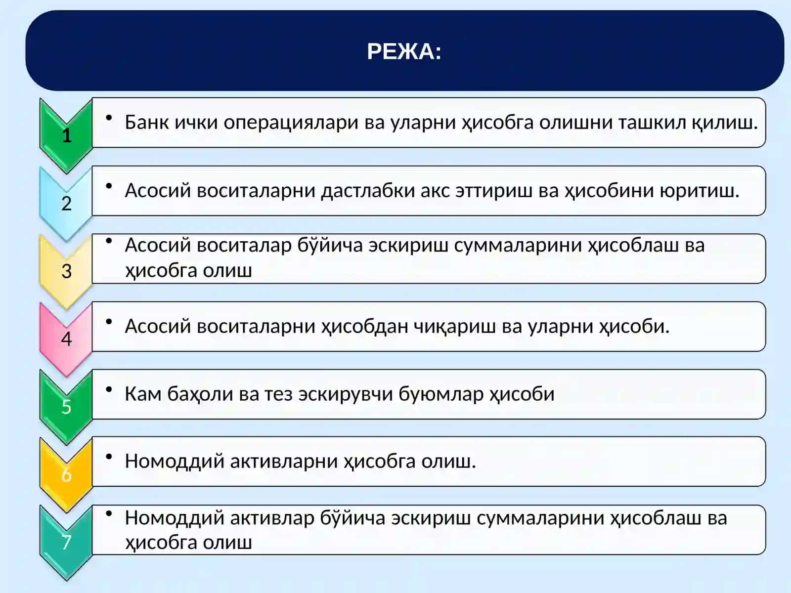 Banklarda moddiy va nomoddiy aktivlar hisobi 2