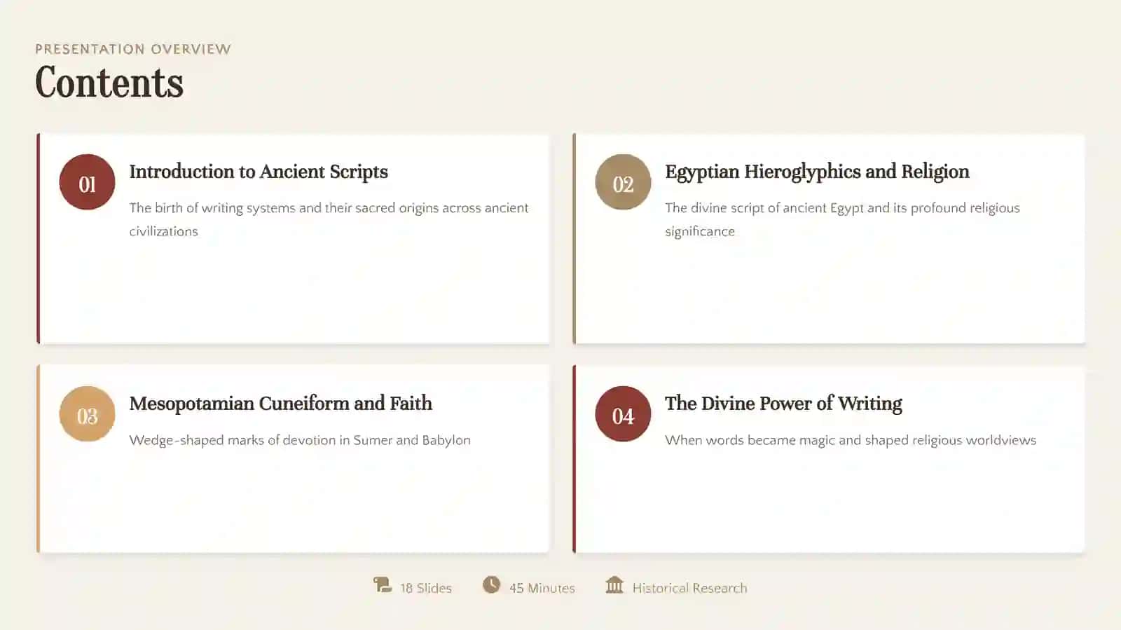 Ancient Scripts and Religion 2