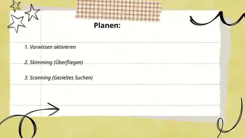 Lesestrategien 2