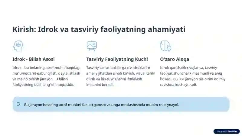 Idrokning rivojlanishi 2
