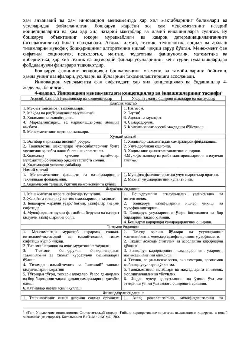 Инновацион менежментнинг методологияси 2