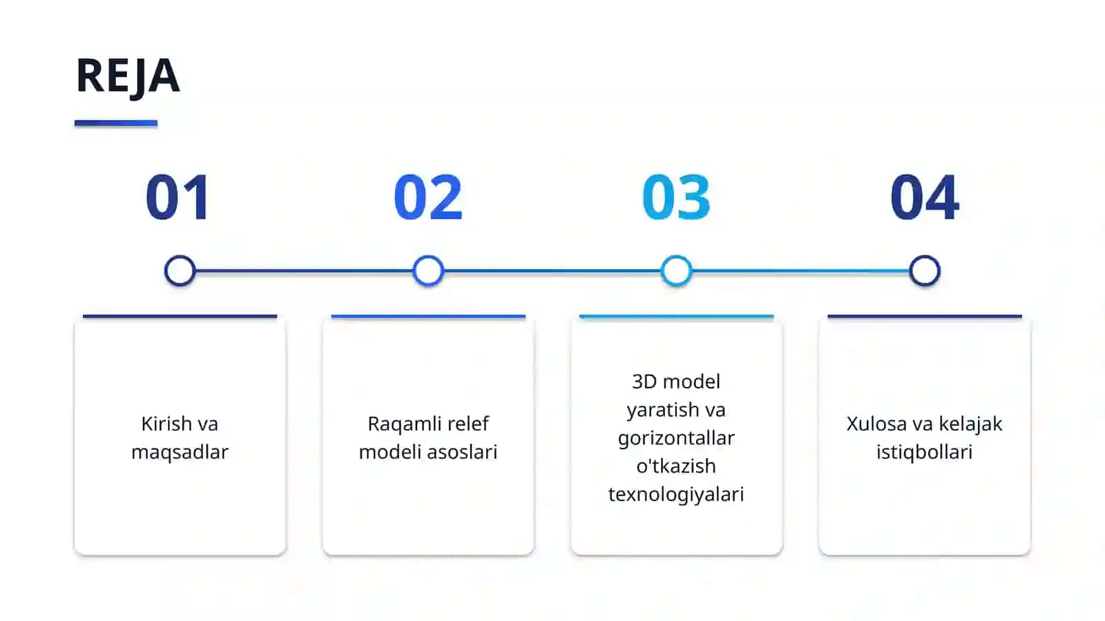 Raqamli relef modeli (3D) va gorizontallarni qurish: Nuqtalar asosida joyning 3D modelini yasash hamda gorizontallarni (relef chiziqlarini) oʻtkazish. 2