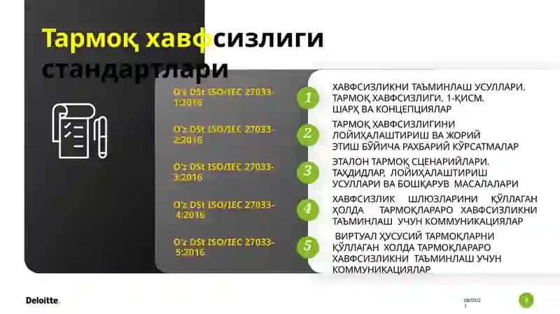 Тармоқхавфсизлиги 2