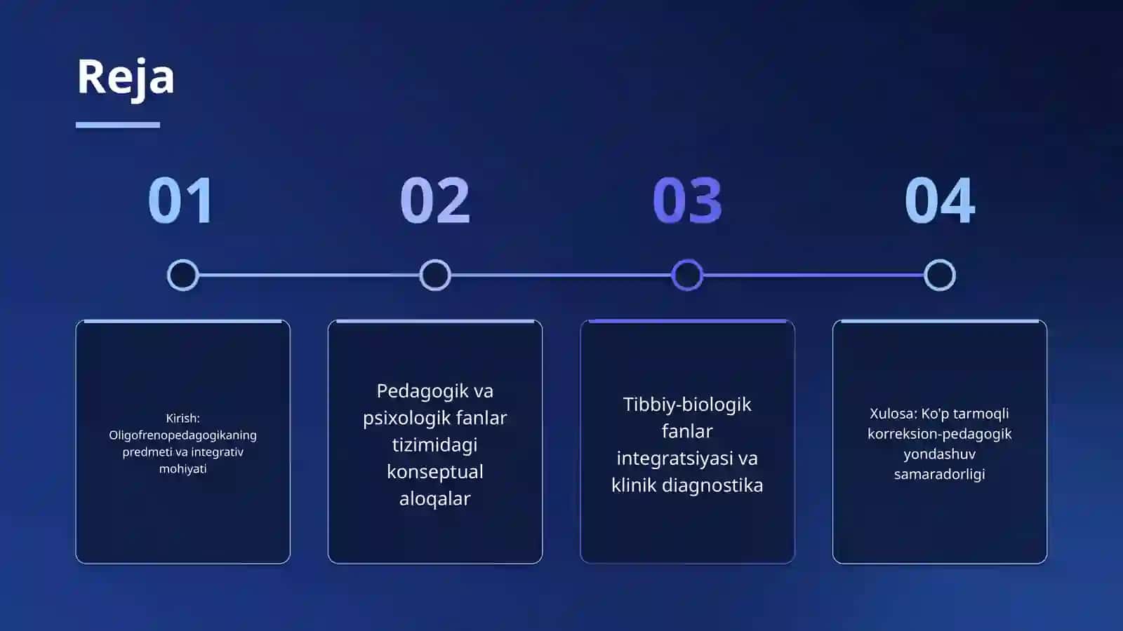 Oligofrenopedagogikaning boshqa fanlar bilan bogʻliqligi 2