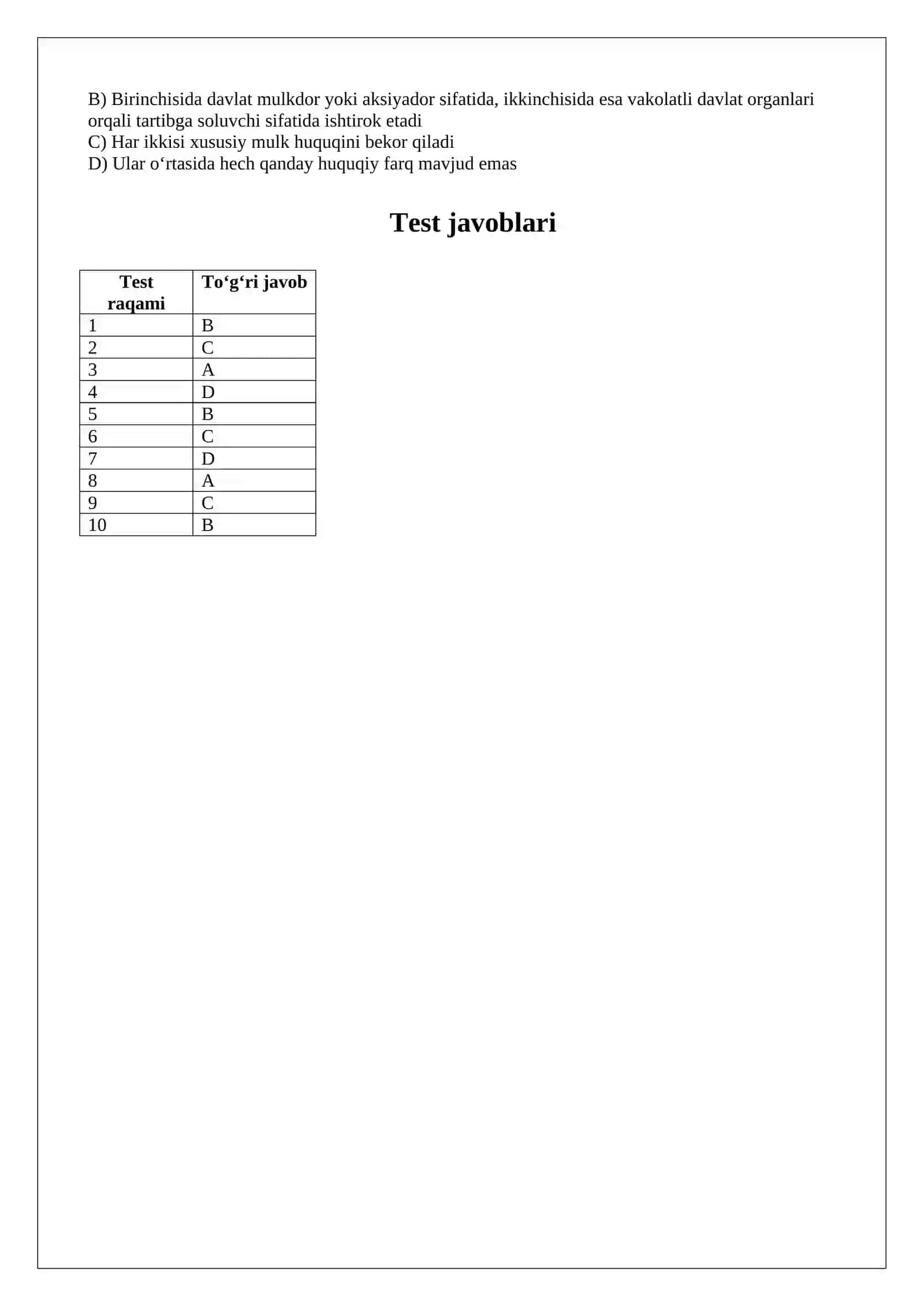 Davlatning korporativ munosabatlardagi ishtiroki 2