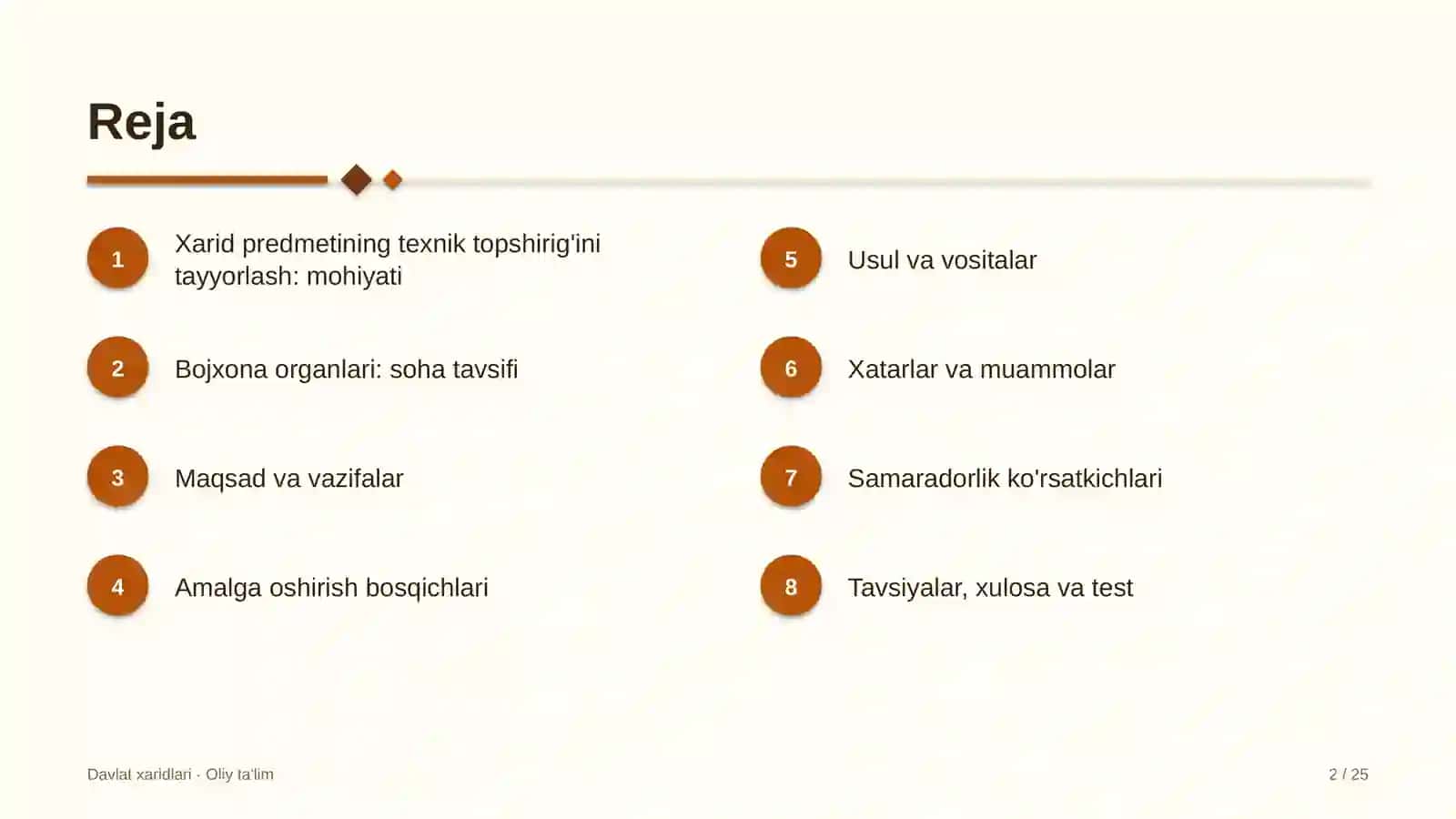 Davlat Xaridlari · Oliy Ta'lim 2