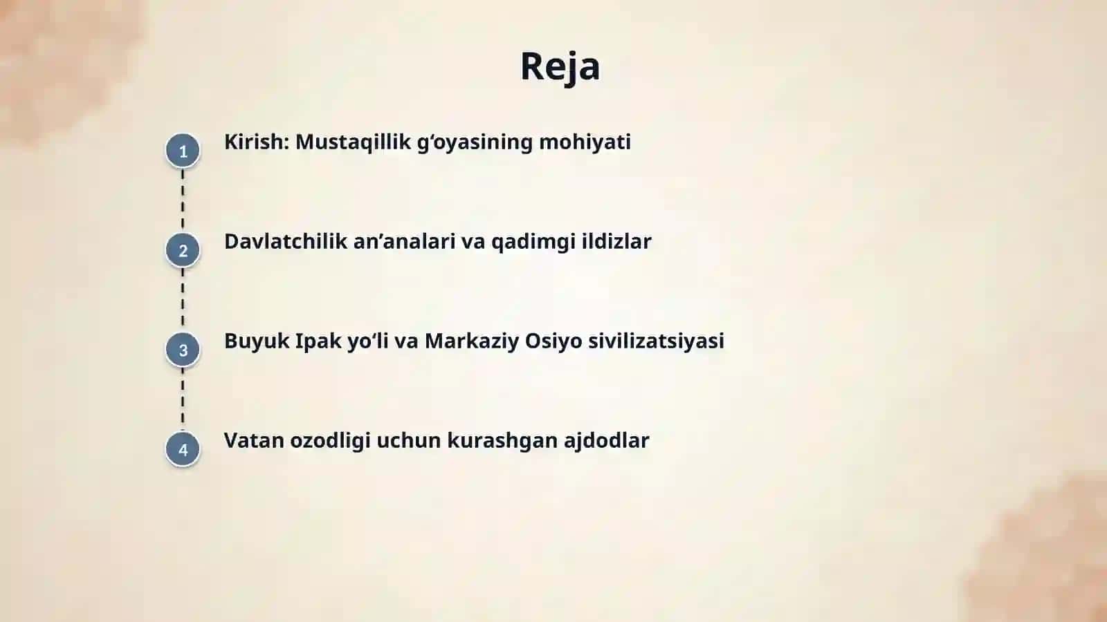 “O‘zbekistonda mustaqillik g‘oyalarining tarixiy asoslari” 2
