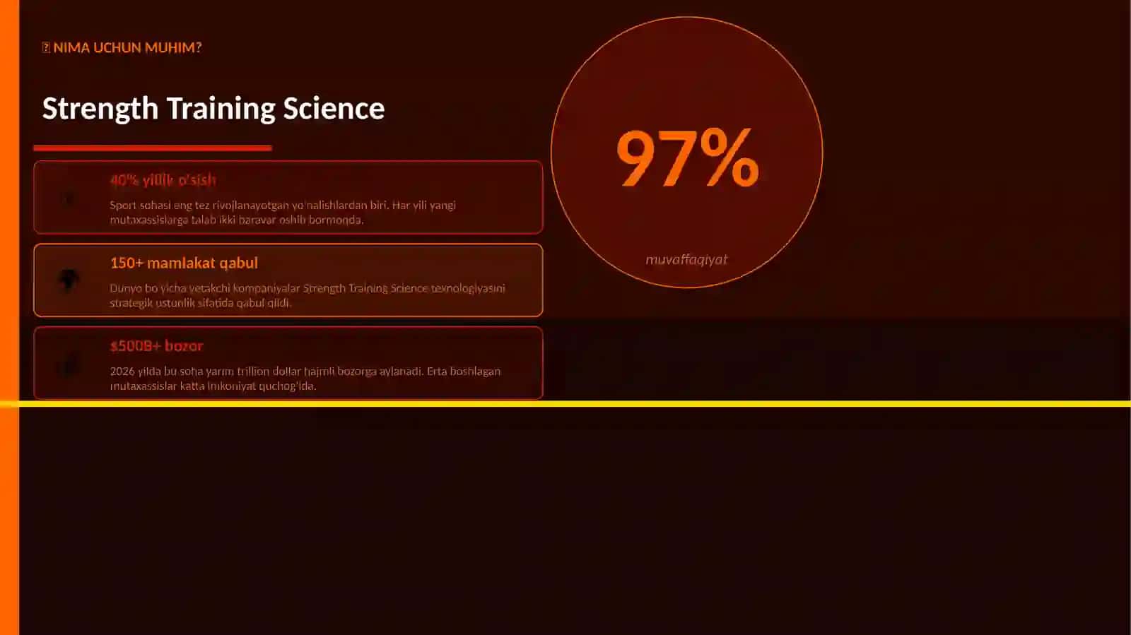 Strength Training Science 2