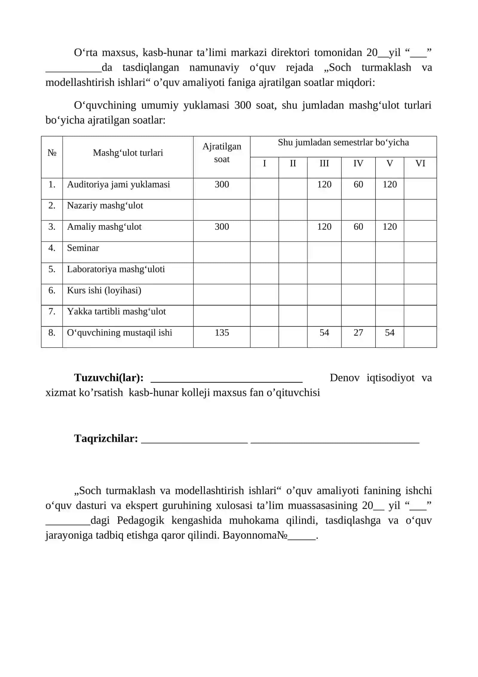 SOCH TURMAKLASH VA MODELLASHTIRISH ISHLARI O’QUV AMALIYOTI FANIDAN ISHCHI O’QUV DASTURI 2