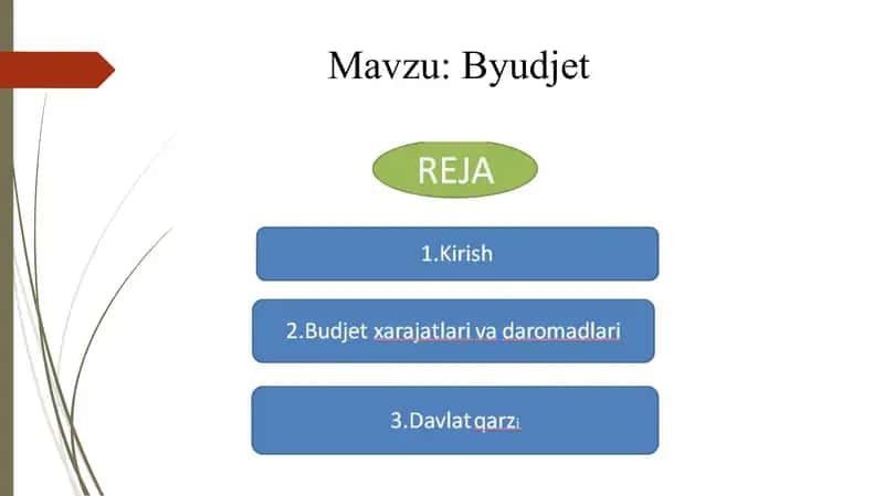 Byudjet 2