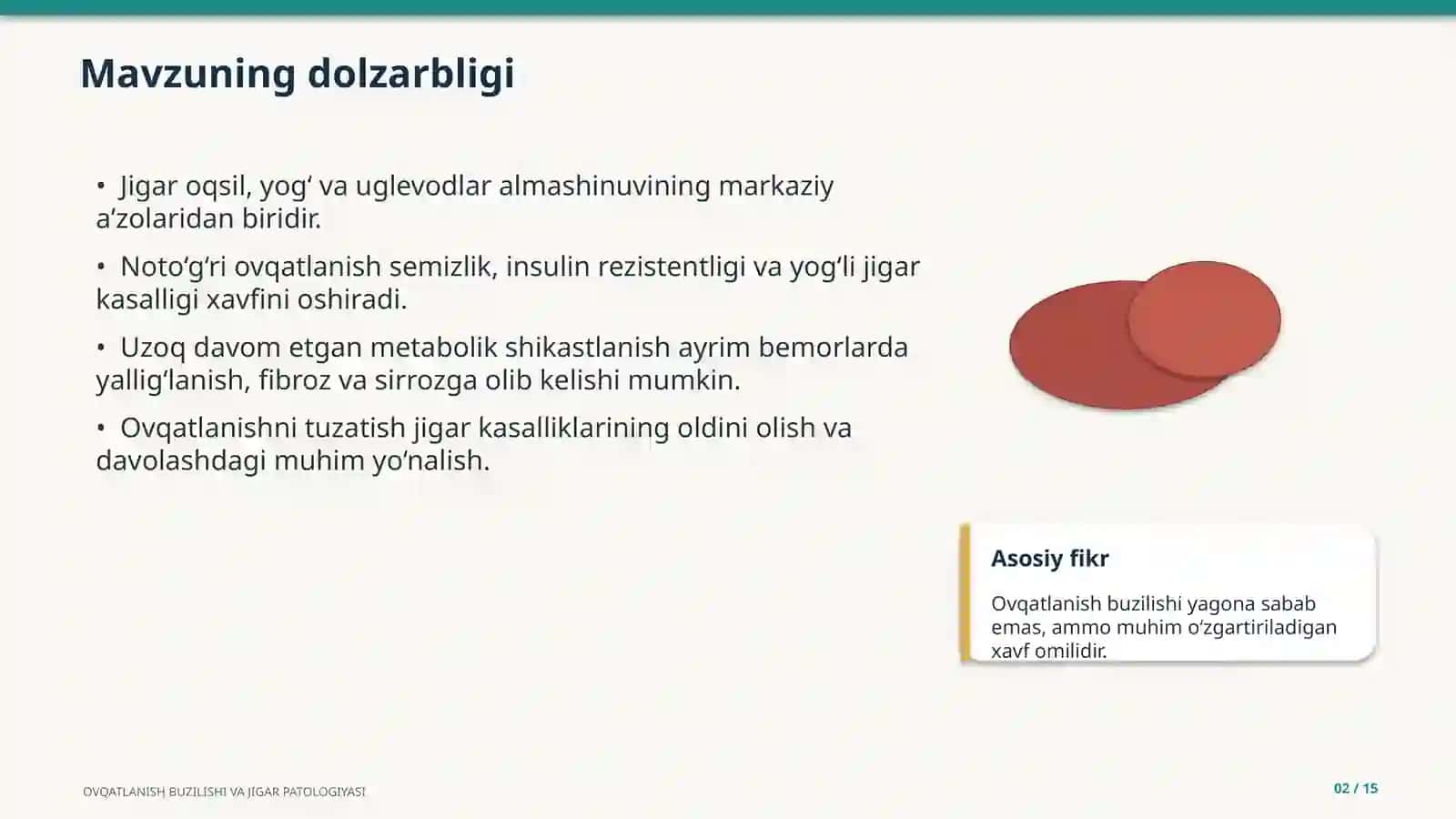 ovqatlanishning buzulishi 2