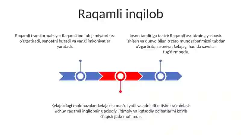 Jahon Xxi Asrda: Kelajak Va Inson Taqdiri 2