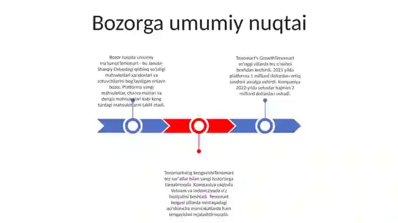 Tenomart 2