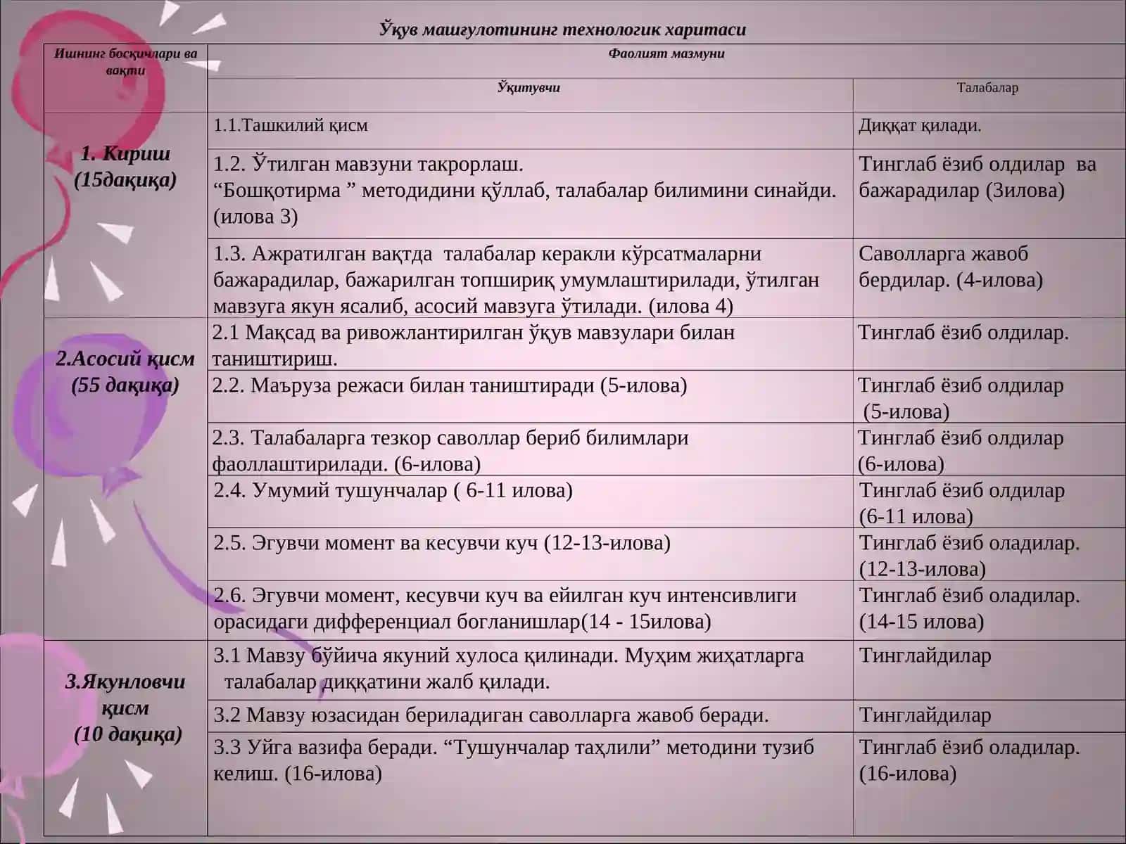 Эгилиш деформацияси 2