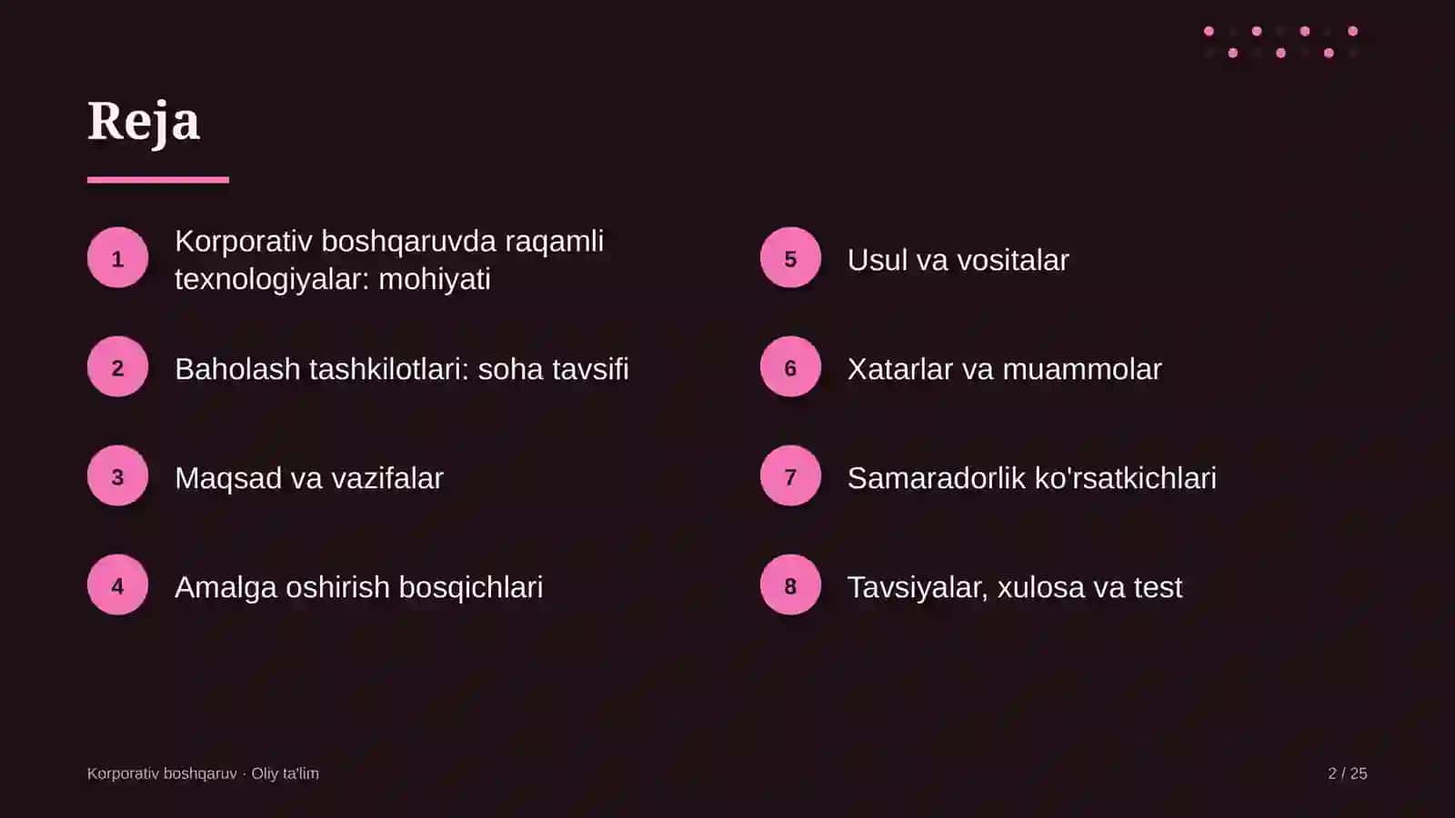 Korporativ boshqaruv · Oliy ta'lim 2