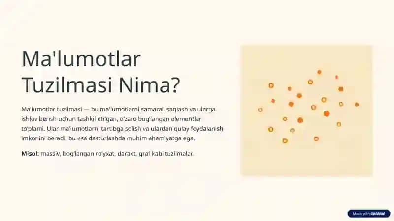 Ma'lumotlar Tuzilmasi va Algoritmlar: Asosiy Tushunchalar va Amaliy Ahmiyati 2